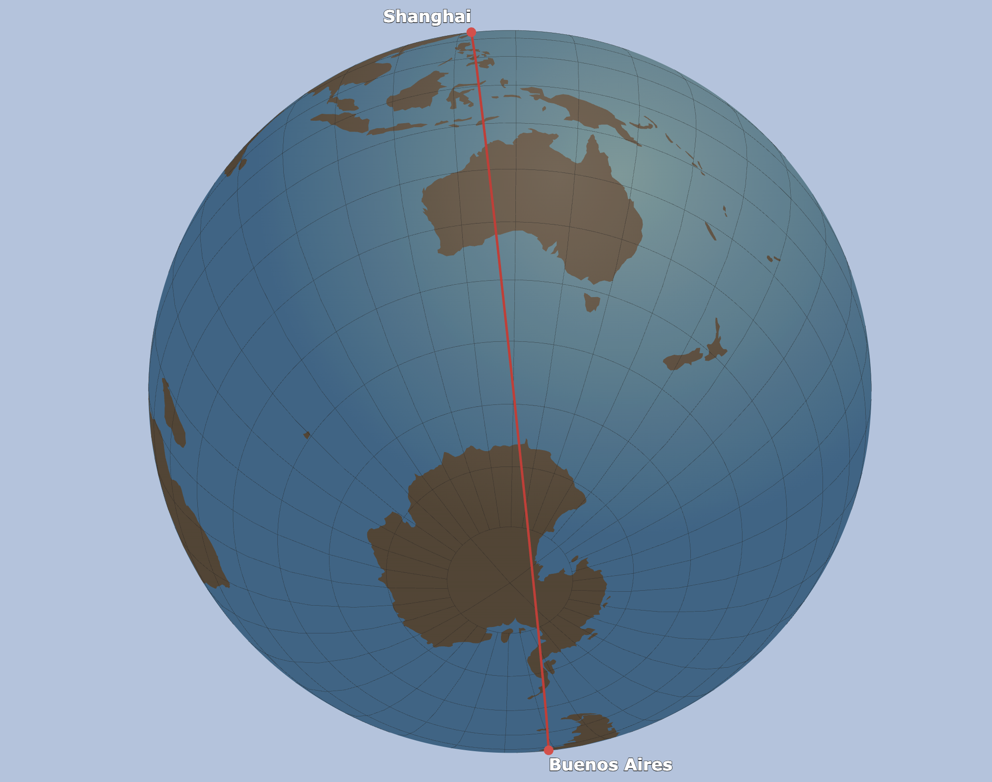 Ultimate Flight Route 3